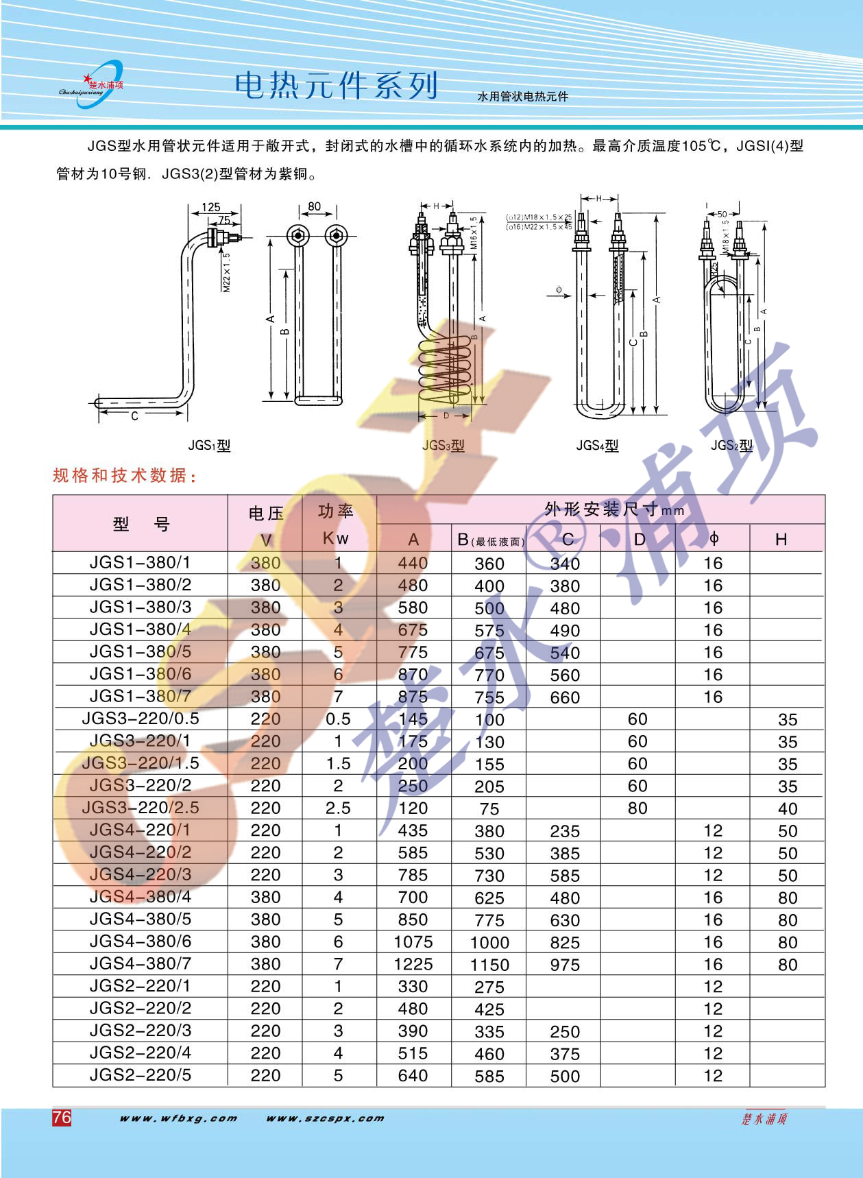 �������ͼ