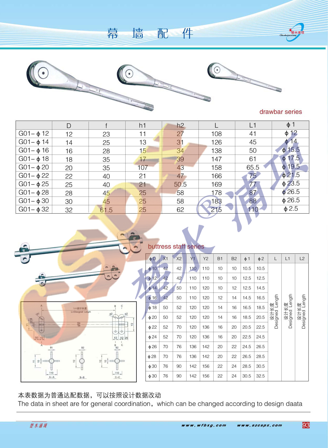 �������ͼ