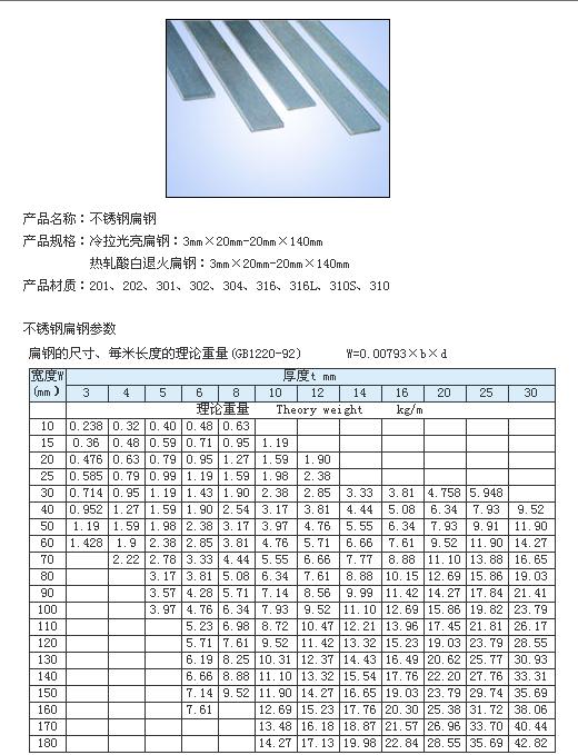 ⣺ֱ Ķ2599
